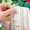 ​Какие продукты подорожают перед Новым годом