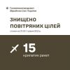 15 з 18 крилатих ракет знищено над Україною вночі! – Залужний 15 з 18 крилатих ракет знищено над Україною вночі! – Залужний