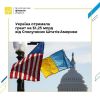 Україні надійшов грант у розмірі $1,25 млрд від США, – Мінфін України Україні надійшов грант у розмірі $1,25 млрд від США, – Мінфін України