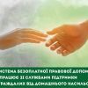 Як система БПД співпрацює зі службами підтримки постраждалих від домашнього насильства Як система БПД співпрацює зі службами підтримки постраждалих від домашнього насильства