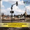 Щодо русифікації окупованих територій України Щодо русифікації окупованих територій України