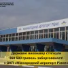 ​З ОКП «Міжнародний аеропорт Рівне» стягнули майже 400 тисяч заборгованої заробітної плати