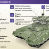 ЗСУ спалить і цього "Термінатора"