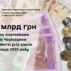За 6 місяців 2023 року до бюджетів усіх рівнів платниками податків Черкащини  сплачено 11,7 млрд грн За 6 місяців 2023 року до бюджетів усіх рівнів платниками податків Черкащини  сплачено 11,7 млрд грн