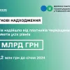 ​Податкові надходження: за січень 2025 року платники Черкащини спрямували до зведеного бюджету на 712 млн грн більше, ніж торік