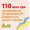 ​Майже 110 мільйонів гривень перерахувала мережа EVA до бюджету на захист України
