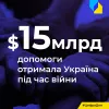 ⚡️ Правління Європейського інвестиційного банку схвалило негайну фінансову підтримку Україні в розмірі 668 млн євро