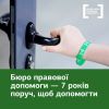 Бюро правової допомоги – 7 років: як юристи системи БПД допомагають розв’язувати правові проблеми мешканців Миколаївської області Бюро правової допомоги – 7 років: як юристи системи БПД допомагають розв’язувати правові проблеми мешканців Миколаївської області