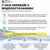 Через відключення електрики на Київщині можуть бути перебої з водою Через відключення електрики на Київщині можуть бути перебої з водою