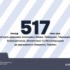 Понад 517 мільйонів гривень – на користь держави Понад 517 мільйонів гривень – на користь держави