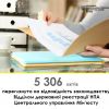 Понад 5 тисяч актів було переглянуто в рамках проведення 240 безвиїзних перевірок суб’єктів нормотворення Понад 5 тисяч актів було переглянуто в рамках проведення 240 безвиїзних перевірок суб’єктів нормотворення