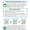 Як подати декларацію про доходи за 2024 рік (інфографіка ДПС)