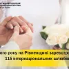 ​Цього року на Рівненщині зареєстровано 115 інтернаціональних шлюбів