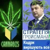 ​Команду Гройсмана дотискають силовики, люди Гройсмана… попадаються з наркотиками?