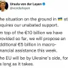 Єврокомісія цього тижня запропонує Україні ще п'ять мільярдів євро макрофінансової допомоги
