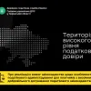 Про реалізацію вимог законодавства щодо особливостей податкового адміністрування для платників з високим рівнем добровільного дотримання податкового законодавства