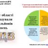 Бізнесу області відшкодували 53,9 мільйонів гривень ПДВ, - Віталій Шпак, начальник Головного управління ДПС у Чернівецькій області Бізнесу області відшкодували 53,9 мільйонів гривень ПДВ, - Віталій Шпак, начальник Головного управління ДПС у Чернівецькій області