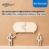 Ефективне спілкування  або як позбутись комунікативних бар'єрів Ефективне спілкування  або як позбутись комунікативних бар'єрів