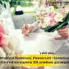 Нотаріуси Львівської, Рівненської та Волинської областей у 2021 році посвідчили 309 шлюбних договорів