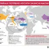 ​Кабінет Міністрів пояснив, чому потрібно вдягати захисні маски