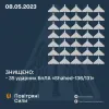 В ніч на 8 травня 2023 року противник атакував Київщину ударними дронами іранського виробництва «Shahed-136/131»