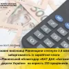 Державна виконавча служба Рівненщини повернула працівникам 2,5 млн гривень заборгованої заробітної плати