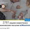 Протягом листопада майже 2800 батьків зареєстрували народження дитини через сервіс єМалятко у відділах ДРАЦС столиці, Київщини та Черкащини!