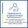 На Миколаївщині двох командирів військових частин притягнуто  до адміністративної відповідальності На Миколаївщині двох командирів військових частин притягнуто  до адміністративної відповідальності