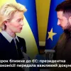 Російське вторгнення в Україну : Крок до статусу кандидата в ЄС: Президентка Єврокомісії передала Зеленському важливий документ