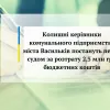 ​Колишні керівники комунального підприємства міста Васильків постануть перед судом за розтрату 2,5 млн грн бюджетних коштів