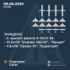 Вночі над Україною знищили 10 ударних дронів, 4 крилаті ракети та 4 розвідувальні БпЛА