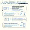 В Раді розповіли, що робити, якщо у військових не приймають рапорт на відпустку В Раді розповіли, що робити, якщо у військових не приймають рапорт на відпустку
