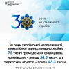 Інформаційне агентство : Флешмоб #Юстиція_30_років_Незалежності: цікаві факти у сфері державної реєстрації громадських формувань	 Інформаційне агентство : Флешмоб #Юстиція_30_років_Незалежності: цікаві факти у сфері державної реєстрації громадських формувань
