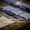 Нагородження в 23 ОМБр з нагоди Дня військ зв’язку та кібербезпеки  ЗСУ