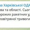Сьогодні протягом дня зберігається загроза ворожих ракетних ударів та атак дронів, – Харківська ОВА