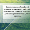 Судитимуть пособників, які сприяли незаконному вибуттю з комунальної власності земельних ділянок вартістю понад 5,7 млн гривень Судитимуть пособників, які сприяли незаконному вибуттю з комунальної власності земельних ділянок вартістю понад 5,7 млн гривень