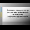 Розпочато провадження за фактом ракетної атаки рф по критичній інфраструктурі Київщини Розпочато провадження за фактом ракетної атаки рф по критичній інфраструктурі Київщини