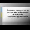 Розпочато провадження за фактом ракетної атаки рф по критичній інфраструктурі Київщини