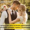 ​З початку 2021 року на Волині зареєстровано 63 шлюби громадян України з іноземцями