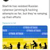 Російське вторгнення в Україну : Ілон Маск повідомляє про російські хакерські атаки на супутниковий інтернет в Україні