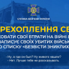 Щоб приховати свої втрати на війні в Україні, росія записує убитих військових до списку «безвісти зниклих» (аудіо) Щоб приховати свої втрати на війні в Україні, росія записує убитих військових до списку «безвісти зниклих» (аудіо)