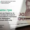 Результати проведеної позовної роботи податкової служби Черкащини:  за 6 місяців 2023 року до бюджету надійшло 10 млн гривень