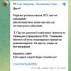 Під час ранкової повітряної тривоги на Уманщині спрацювала ППО, – Табурець Під час ранкової повітряної тривоги на Уманщині спрацювала ППО, – Табурець