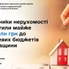 Власники нерухомості сплатили майже 164 млн грн до місцевих бюджетів Черкащини