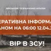 ​Російське вторгнення в Україну : Оперативна інформація станом на 06.00 12.04.2022 щодо російського вторгнення