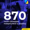 ​Російське вторгнення в Україну : З початку повномасштабного вторгнення до України повернулися 870 тисяч громадян