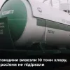 ​Російське вторгнення в Україну : З Луганщини до Дніпра вивезли 10 тонн хлору, бо окупанти готували провокацію