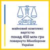 Інформаційне агентство : Одеська спецпрокуратура: майновий комплекс вартістю  понад 450 млн грн повернуто Міноборони України Інформаційне агентство : Одеська спецпрокуратура: майновий комплекс вартістю  понад 450 млн грн повернуто Міноборони України