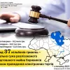 Понад 37 млн грн - загальна сума реалізованого арештованого майна боржників Полтавщини, Сумщини та Чернігівщини 