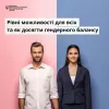 Рівні можливості для всіх та як досягти гендерного балансу  Рівні можливості для всіх та як досягти гендерного балансу